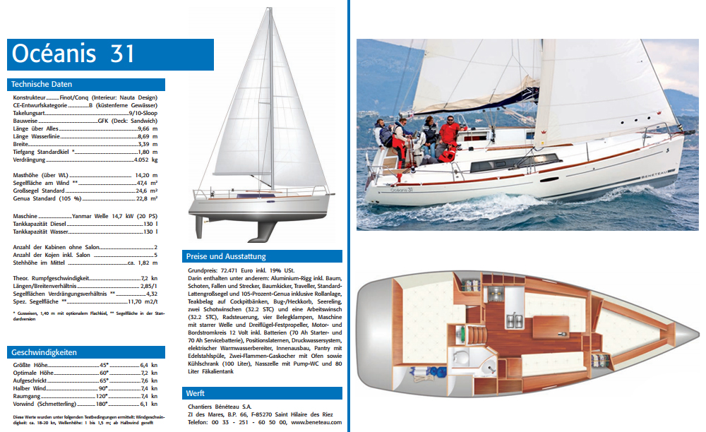 Beneteau Oceanis 31 Katalog