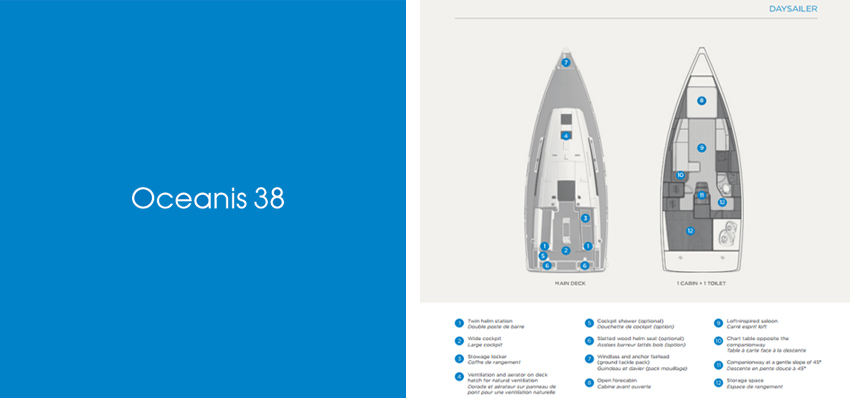 Oceanis 38 Katalog
